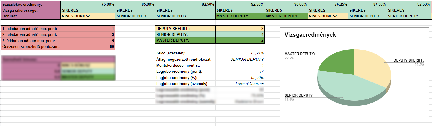 CS1IhSv.png